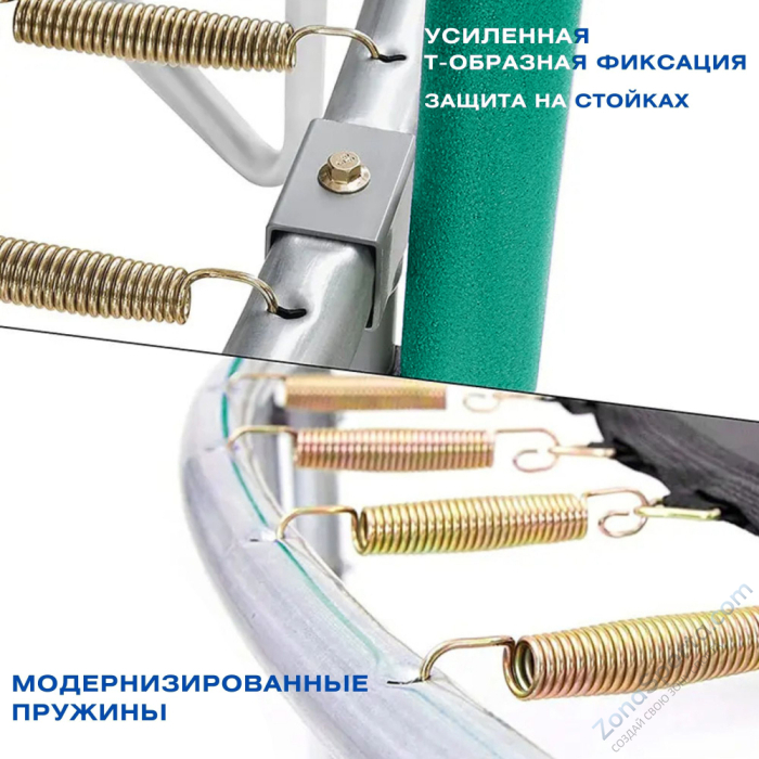 Батут с защитной сеткой Perfetto Sport 12 Dynamics диаметр 3,7 м