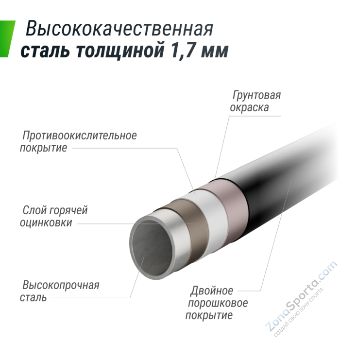 Батут UNIX line Supreme Game 14 ft (blue) TRUSUG14BL