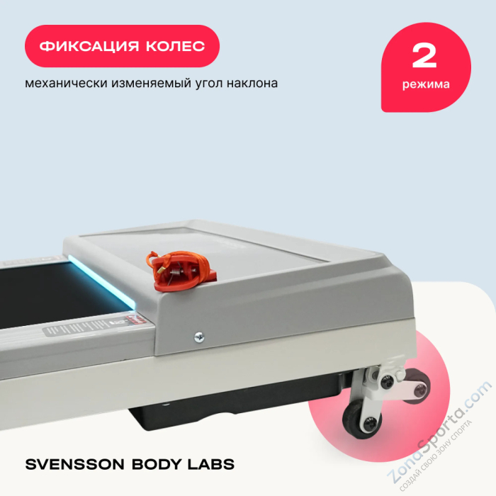 Беговая дорожка домашняя Svensson Body Labs Impact A