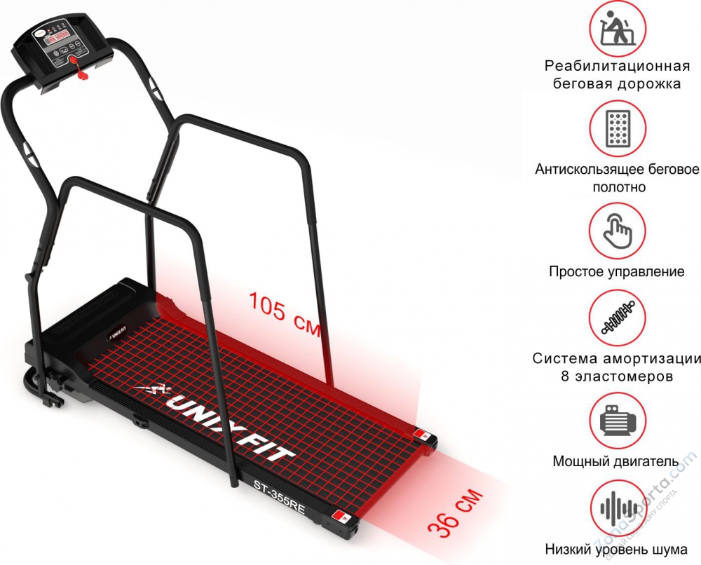 Беговая дорожка Unix Fit ST-355RE