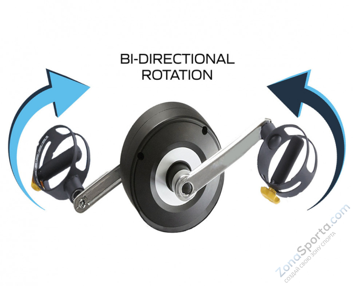 Эргометр E685 ARM Cycle