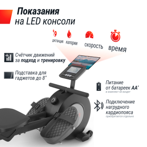 Гребной тренажер Unix Fit Techno Rower 360