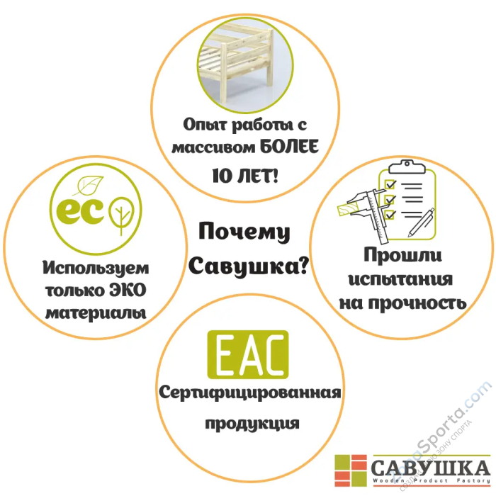 Кровать детская двухъярусная Савушка-01 90х180 белая