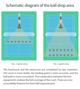 Машина для запуска воланов для бадминтона Siboasi S8025A