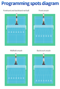Машина для запуска воланов для бадминтона Siboasi S8025A