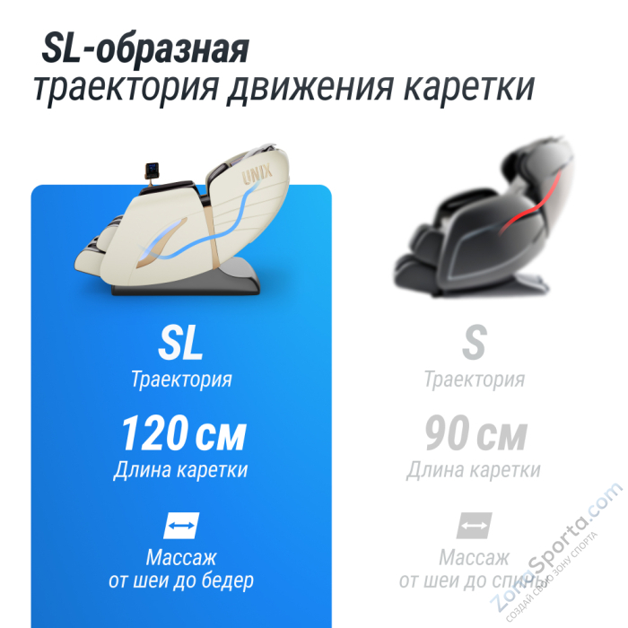 Массажное кресло Unix Adora Beige