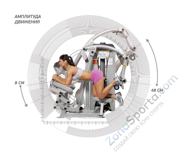 Силовой тренажер Ягодичные мышцы Hoist RS-1412